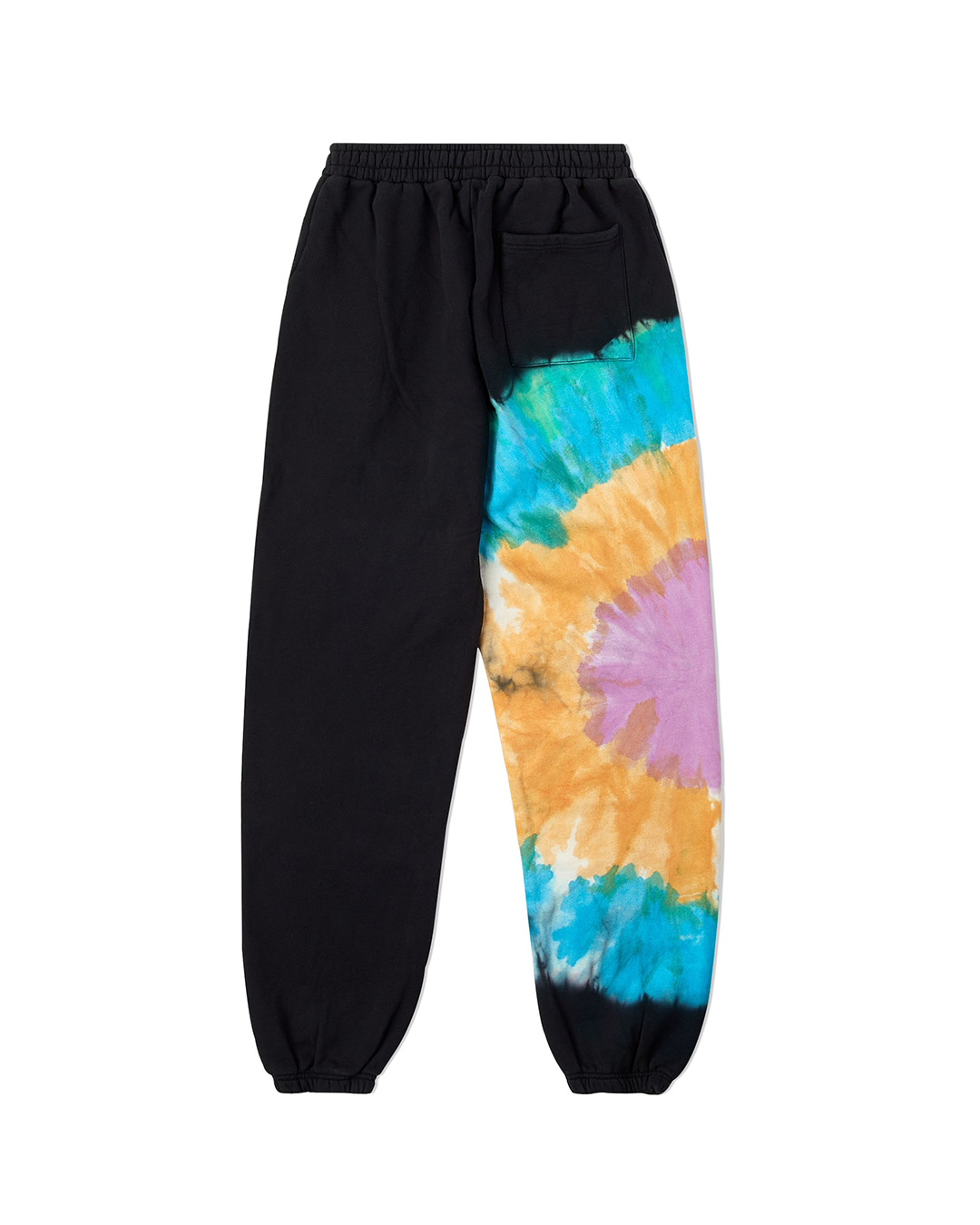 High Fidelity Sweatpants